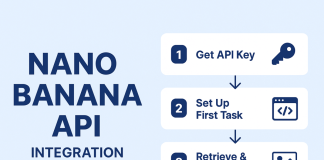 Why Developers Are Choosing Nano Banana API: Features, Pricing, and Integration Made Simple Nano Banana API integration steps