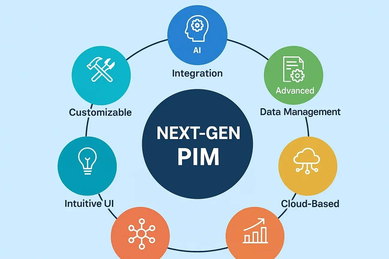Next-gen PIM features wheel