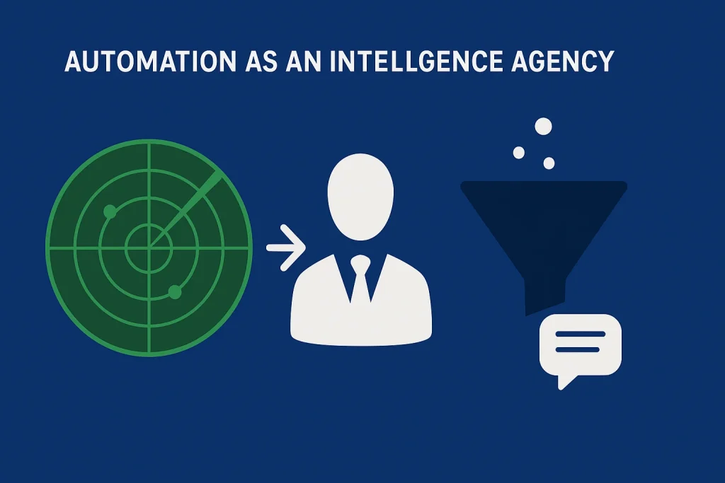 Radar CEO funnel conversation infographic