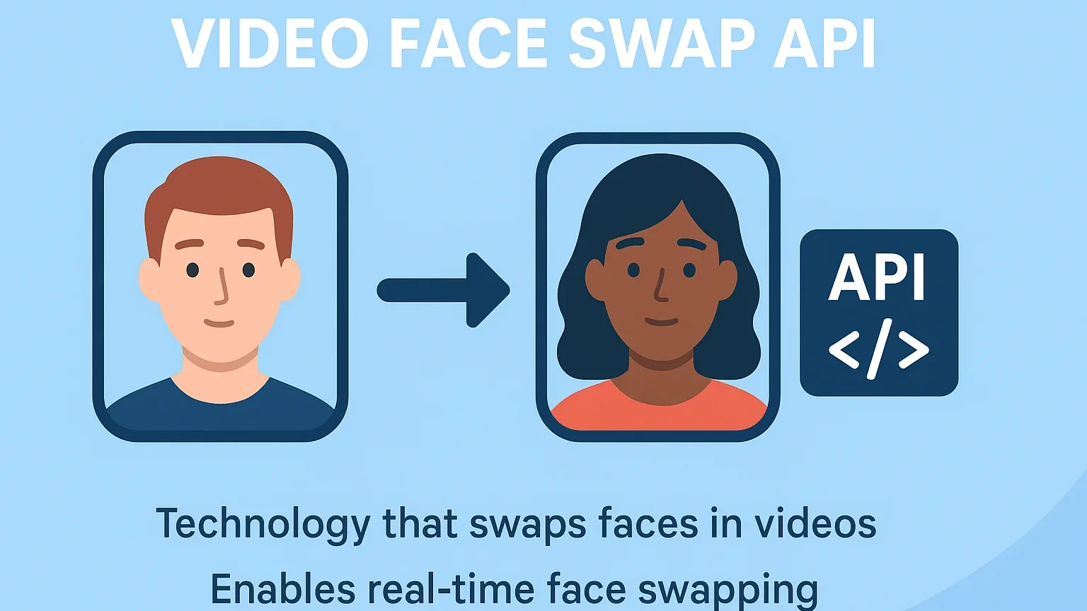 Real-time video face swap API