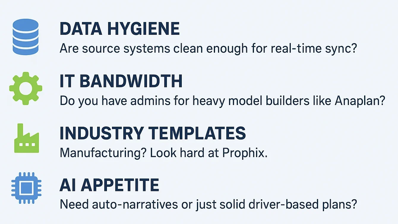 Revenue planning software checklist infographic