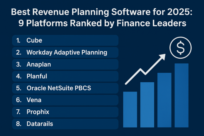 Revenue planning software ranking chart