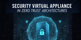 Security Virtual Appliance in Zero Trust Architectures Security Virtual Appliance