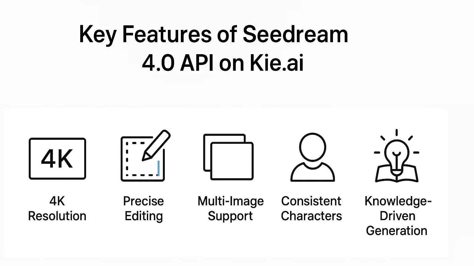 Seedream API features icon snapshot
