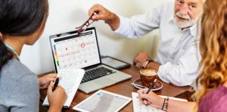 Why Appointment Setting Services Boost Sales Pipelines appointment setting service