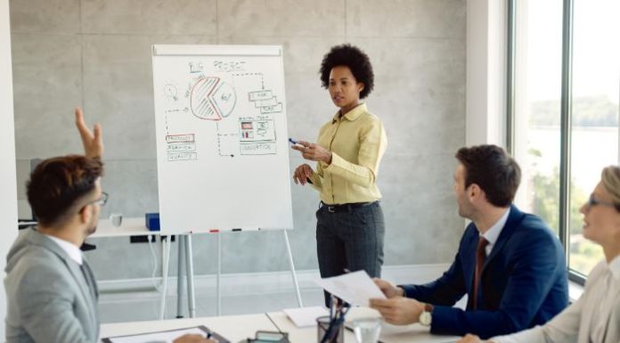 What to Expect from Sales Training Programs expect from sales