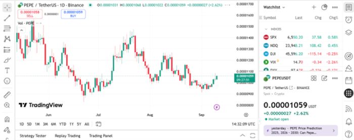 legendary crypto
