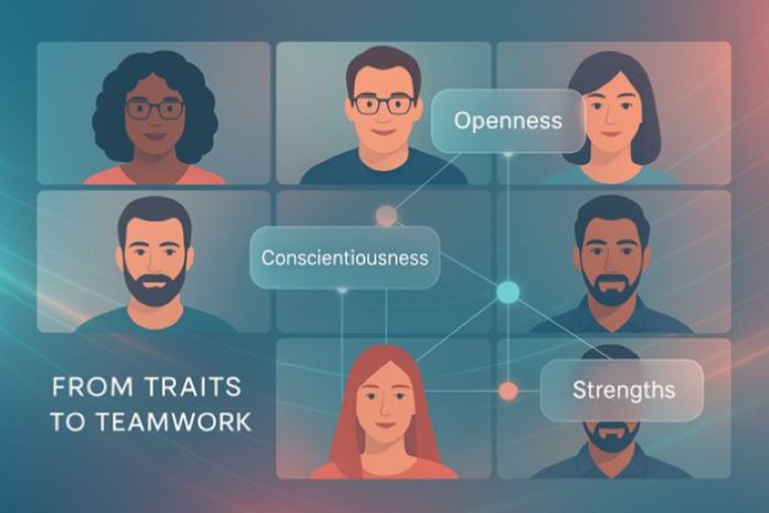 team personality
