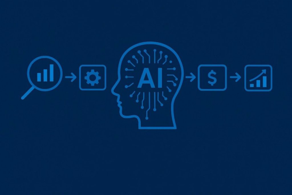AI Campaign Optimization Workflow Illustration