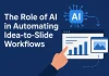 The Role of AI in Automating Idea-to-Slide Workflows AI automating presentation slide creatio