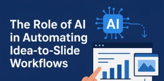 The Role of AI in Automating Idea-to-Slide Workflows AI automating presentation slide creatio