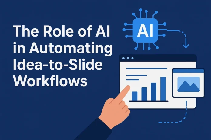 AI automating presentation slide creatio