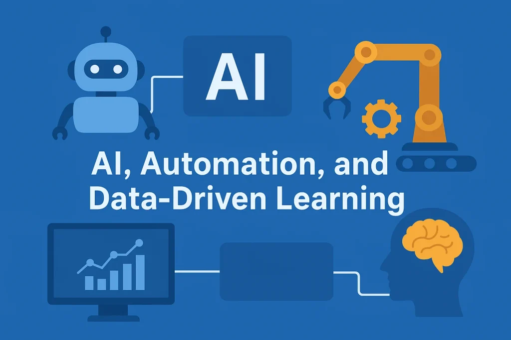 AI automation data learning infographic
