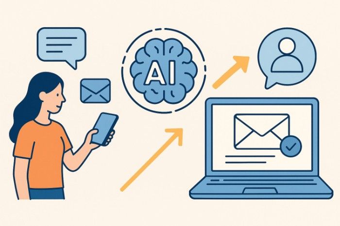 AI improves digital marketing communication
