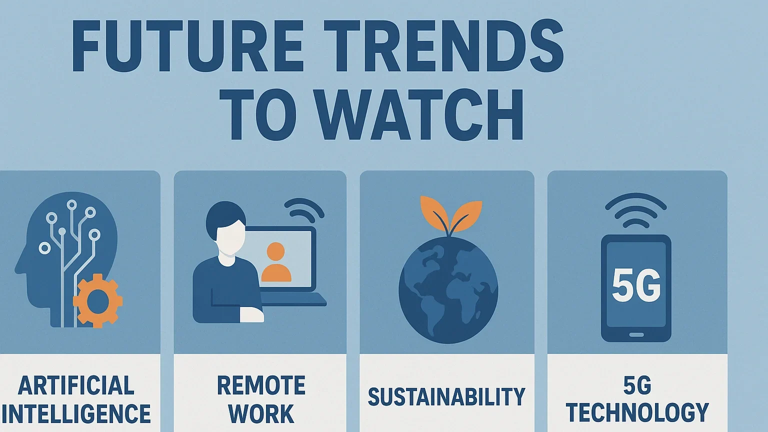 Future technology trends infographic design