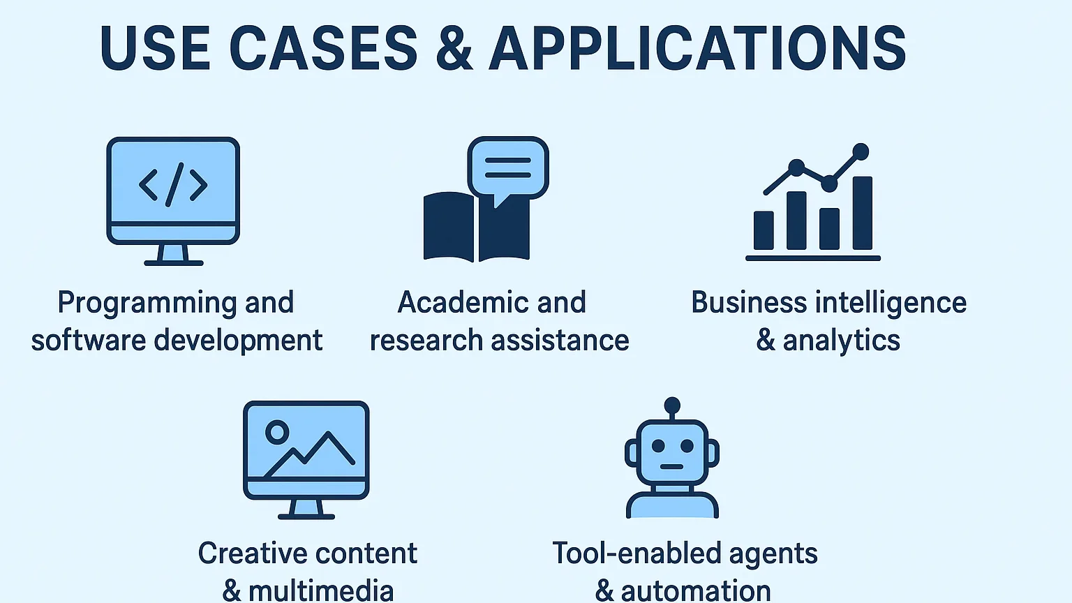 Kimi Ai+ use case infographic
