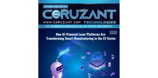 October 2025 October 2025