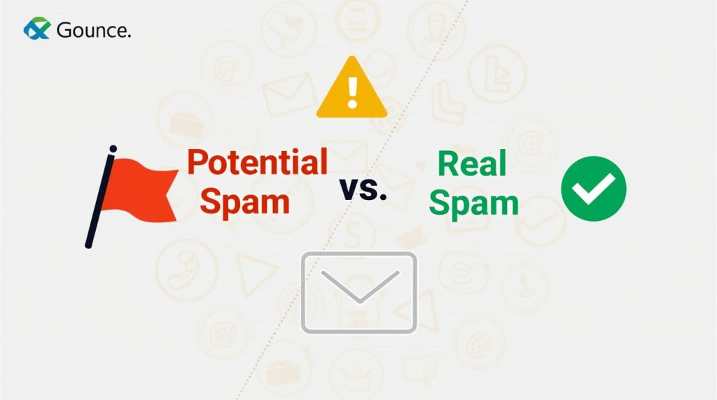 Potential Spam