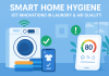 Smart Home Hygiene: IoT Innovations in Laundry & Air Quality Smart home IoT hygiene devices