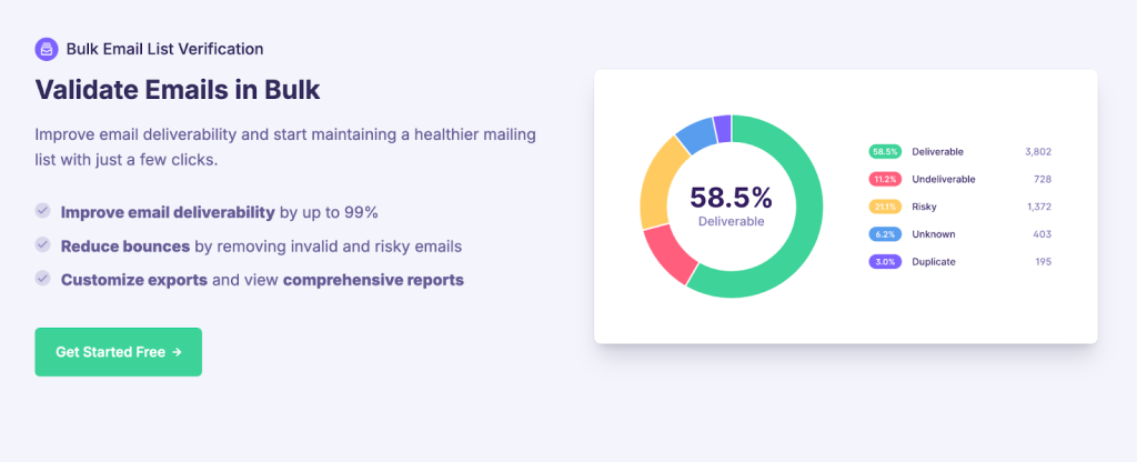 Email Verification
