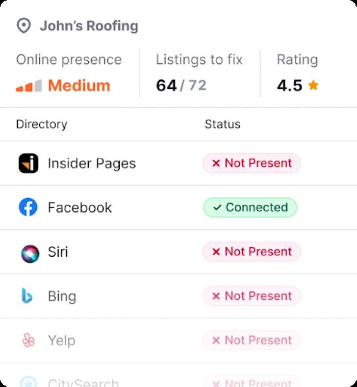 local SEO