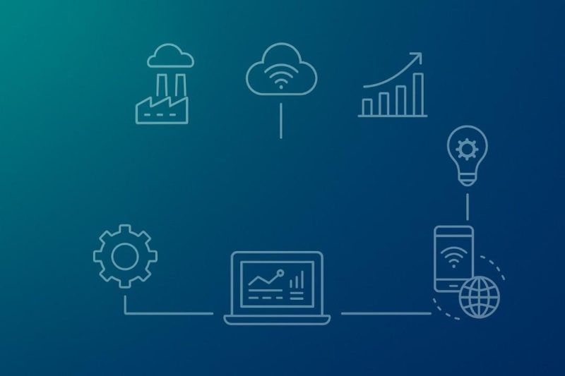 Best B2B IoT Companies Driving Digital Transformation in 2025