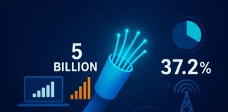 How AI, Cloud, and XR Applications Are Driving Fiber Network Upgrades Fiber-Network-Upgrades