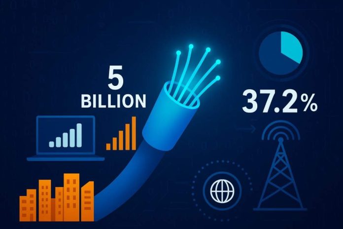 Fiber-Network-Upgrades