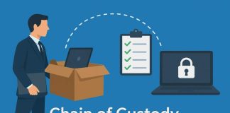 Secure Offboarding at Scale: Chain of Custody, Data Wipe, and ITAD You Can Audit IT-asset-chain-of-custody-graphic