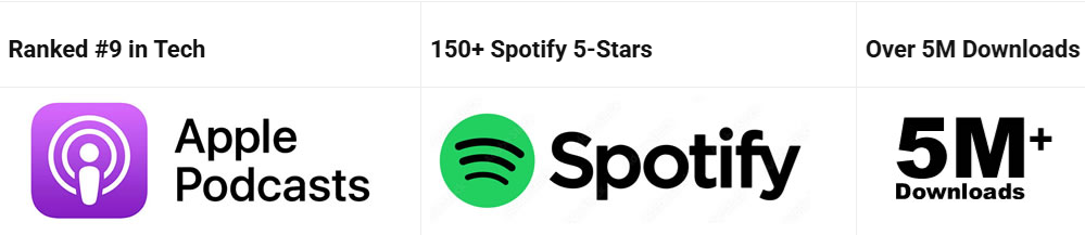 Social Proof banner for brand page