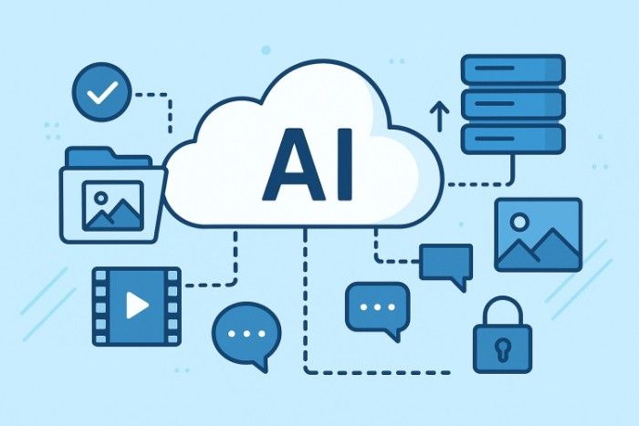 Cloud and AI Infographic