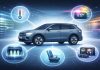 A Car as a Software Platform: Five Unexpected Digital Systems Powering Modern Crossovers Futuristic SUV with digital interfaces