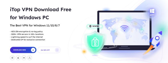 your digital identity