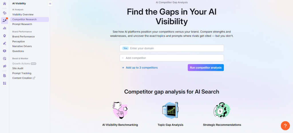 AI visibility metrics