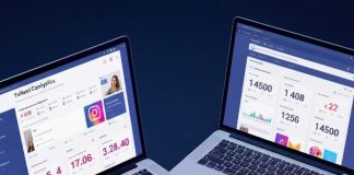 Aperitif Agency Digital Marketing Insights for Social Media Ad Success social media ad success