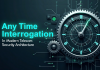 Any Time Interrogation in Modern Telecom Security Architecture Any Time Interrogation