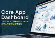 Core App Dashboard: 7 Rules for High-Clarity Data Visuals in 2026 Core App Dashboard