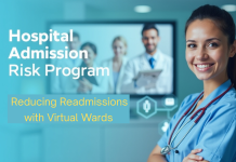 Hospital Admission Risk Program: Reducing Readmissions with Virtual Wards Hospital Admission Risk Program