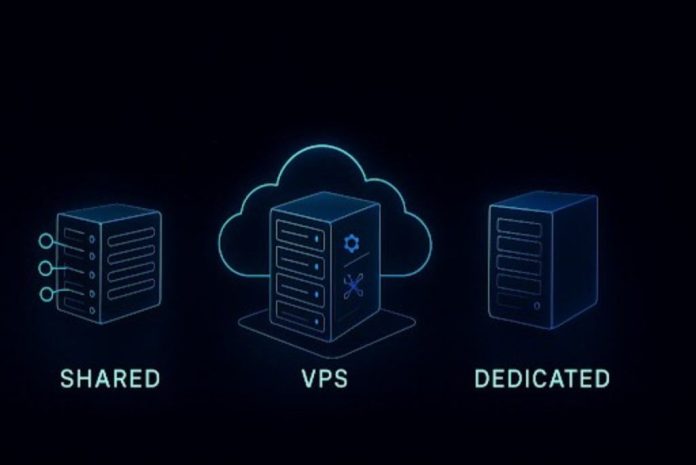VPS and Dedicated Servers