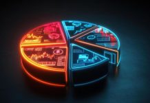 How Pie Charts Turn Complex Data Into Clear Decisions complex data