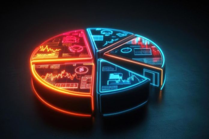 complex data 2 complex data