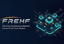 FREHF: The Core Architecture Behind Future-Ready Tech Models FREHF