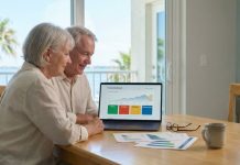 Best Portfolio Risk Assessment Service in Tampa: Portfolio Stress Test for Retirees Portfolio Stress Test