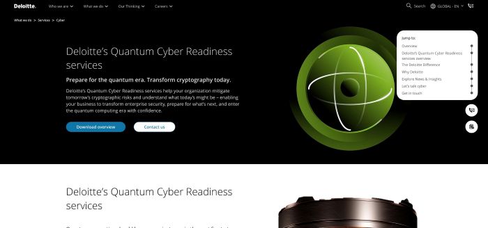 Quantum Risk Assessment