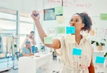 What Is the Best Retail Promotion Planning Solution for 2026? Retail Promotion Planning