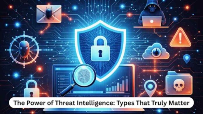 Types-of-Threat-Intelligence Types of Threat Intelligence