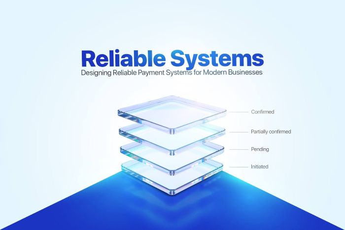 reliable payment system