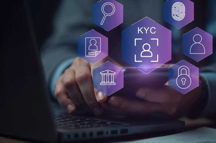 KYC Technology
