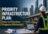 Priority Infrastructure Plan: How to Prioritize Projects Efficiently? Priority Infrastructure Plan