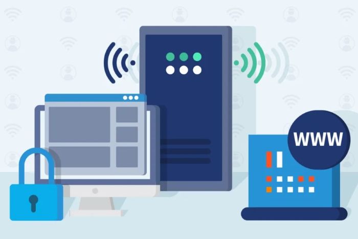 What Is Proxy Server